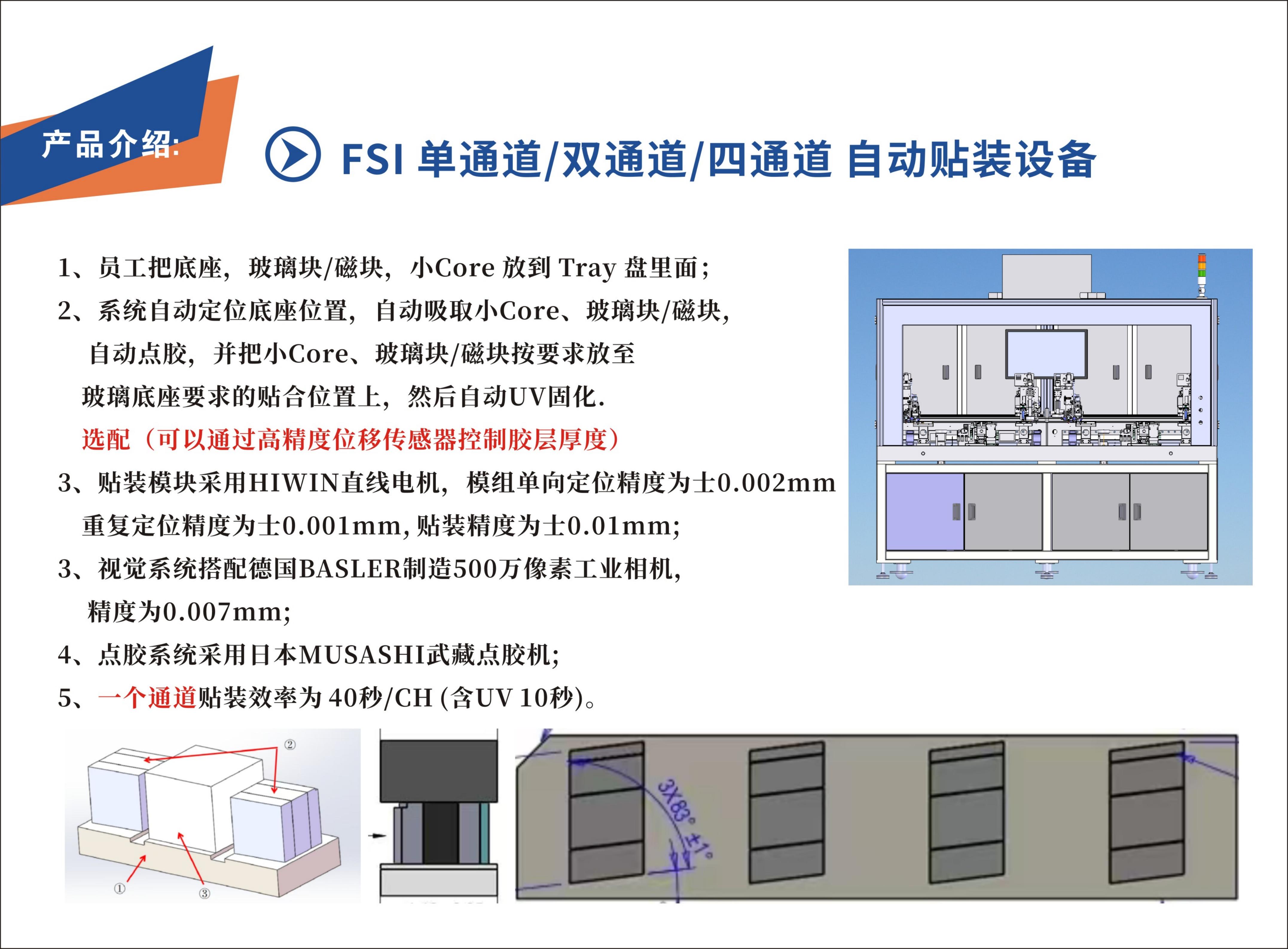 尾纤与 C-Lens 透镜、Block 耦合设备(图1)